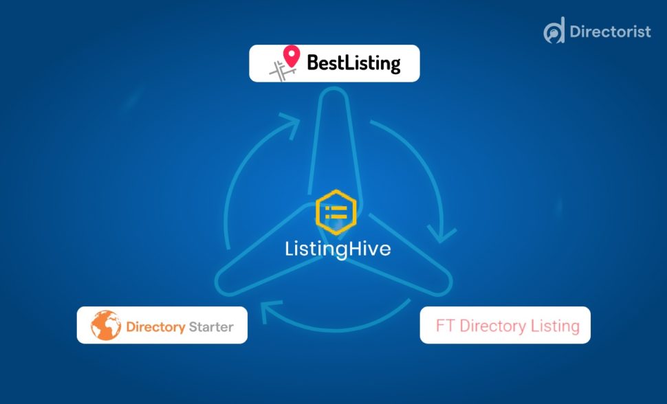 ListingHive Alternatives