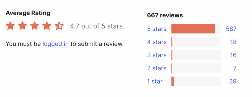 business directory plugin ratings