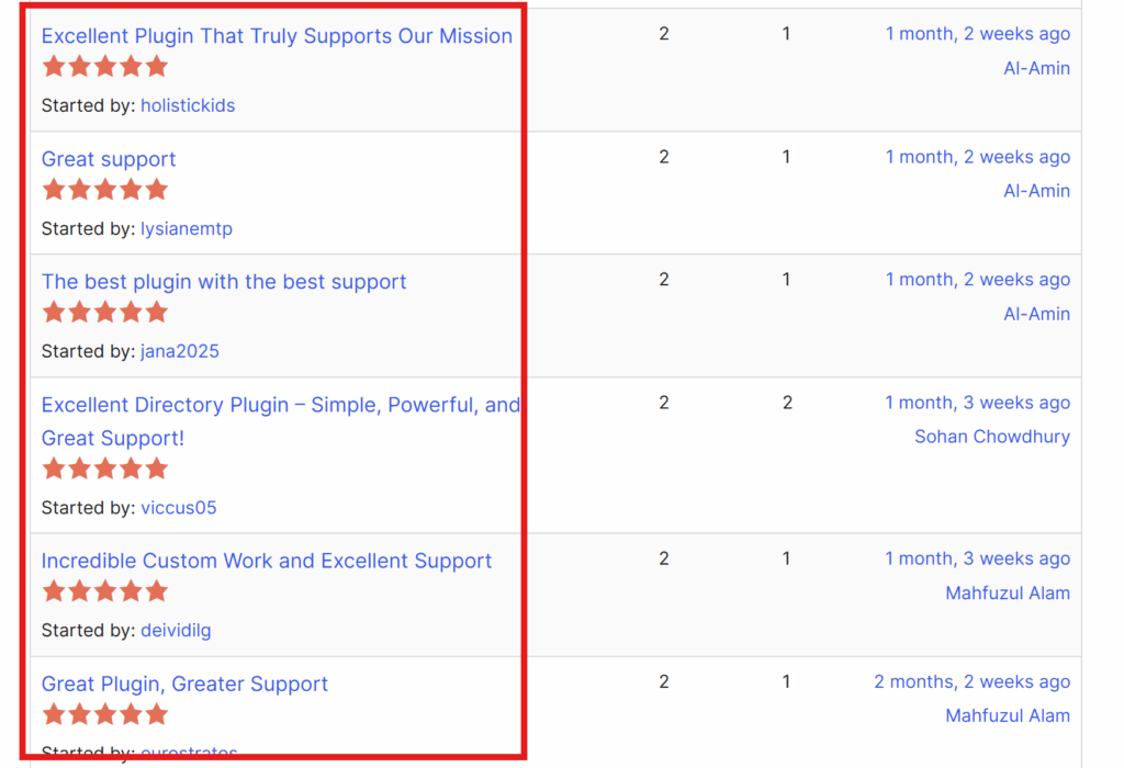 directory plugin reviews
