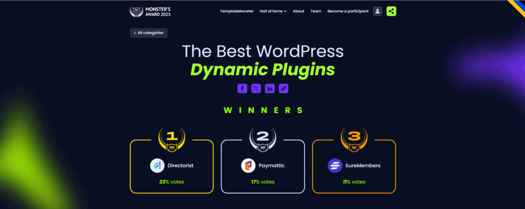 Directorist Takes Lead as Best WordPress Dynamic Plugin