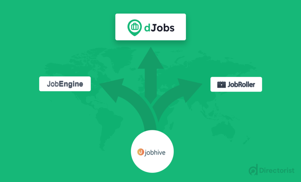 best JobHive alternatives