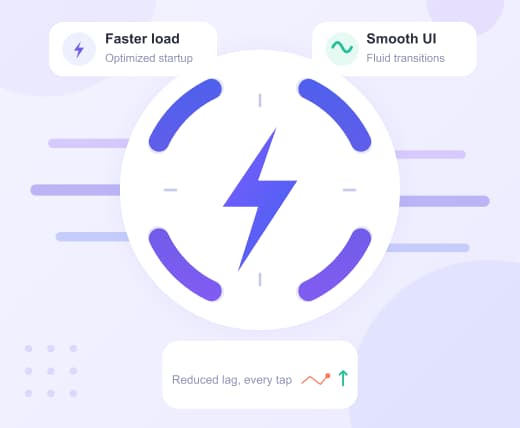 Directorist App performance illustration
