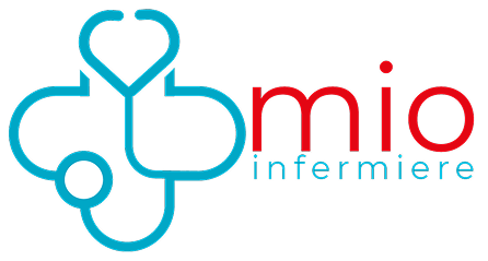 free online directory