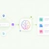 Directorist AI Search — Single Site product image